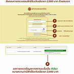 ตรสจหวย